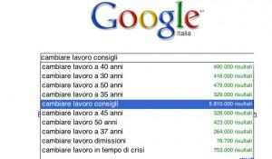 Cambiare Lavoro