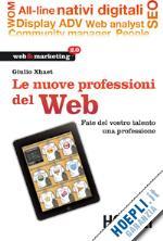 libro_Xhaet